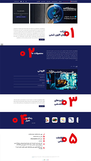 نویان افزون شیمی